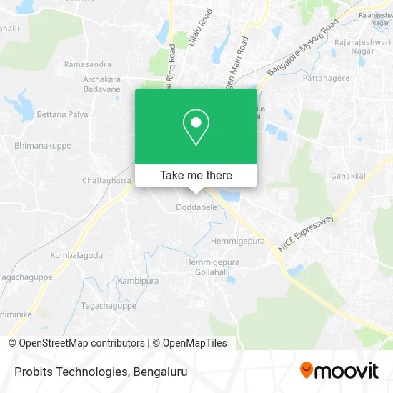 Probits Technologies map