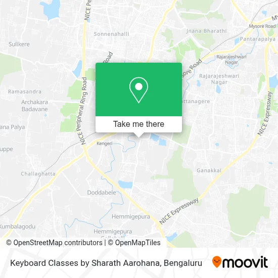 Keyboard Classes by Sharath Aarohana map