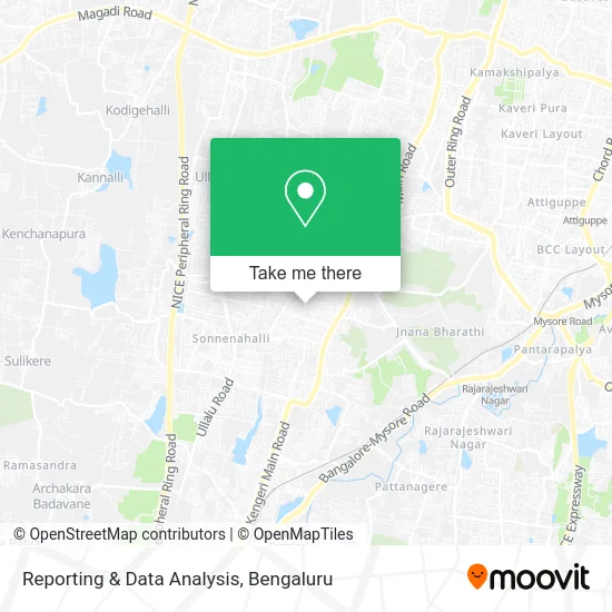Reporting & Data Analysis map