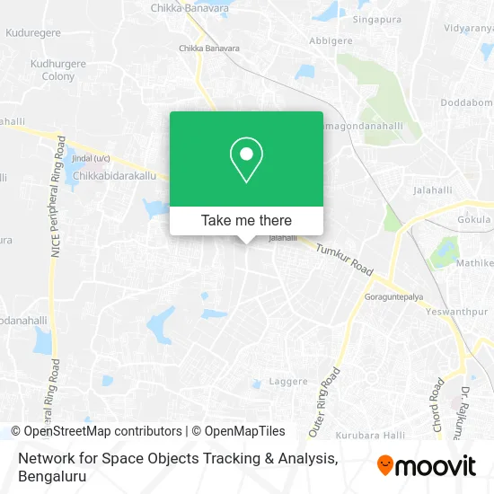 Network for Space Objects Tracking & Analysis map