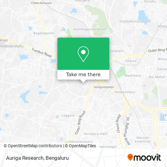 Auriga Research map