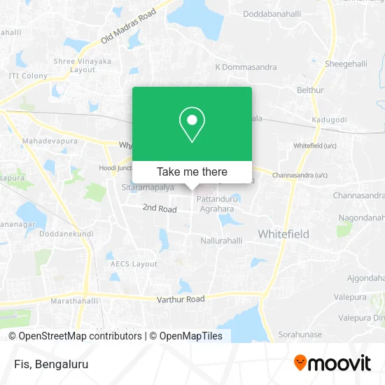 Fis map