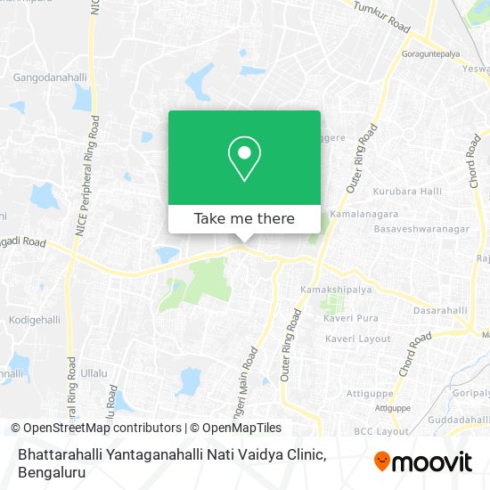 Bhattarahalli Yantaganahalli Nati Vaidya Clinic map
