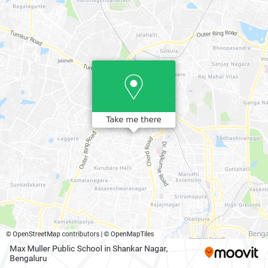 Max Muller Public School in Shankar Nagar map