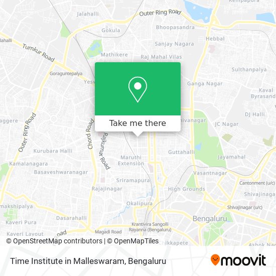 Time Institute in Malleswaram map
