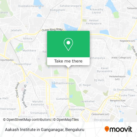 Aakash Institute in Ganganagar map