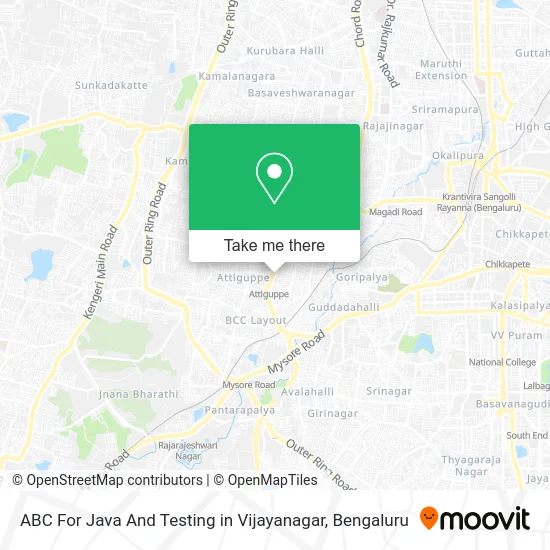 ABC For Java And Testing in Vijayanagar map