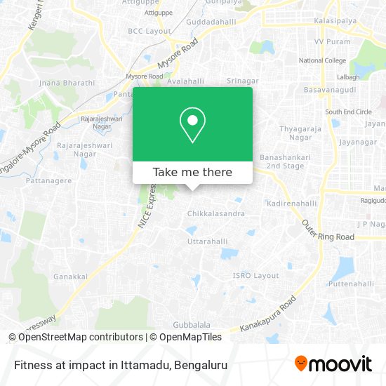 Fitness at impact in Ittamadu map