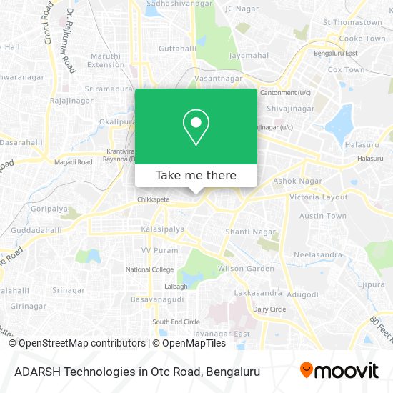 ADARSH Technologies in Otc Road map