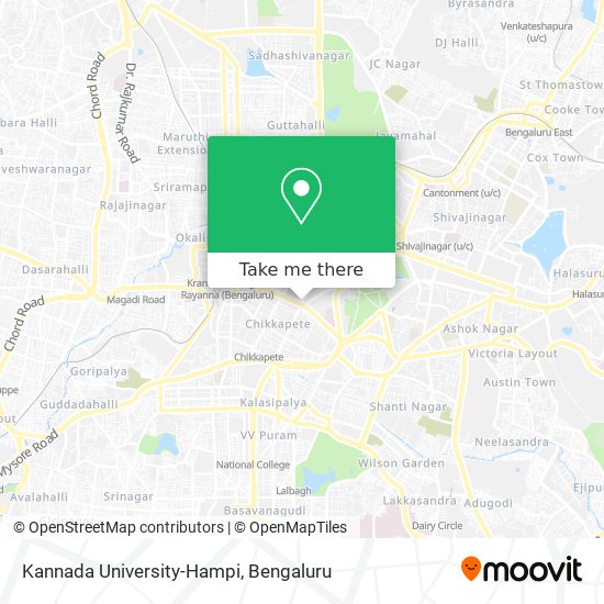 Kannada University-Hampi map