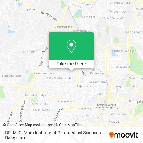DR. M. C. Modi Institute of Paramedical Sciences map