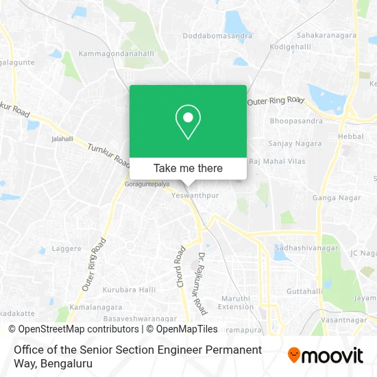 Office of the SR. Section Engineer Permanent Way map