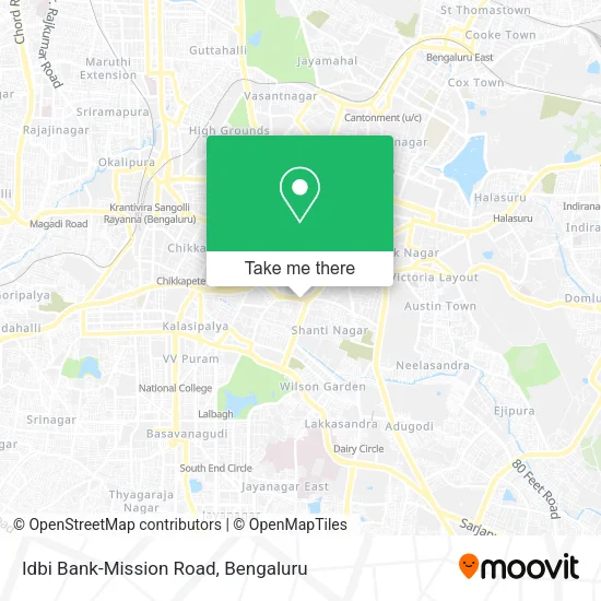 Idbi Bank-Mission Road map