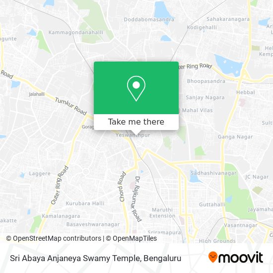 Sri Abaya Anjaneya Swamy Temple map