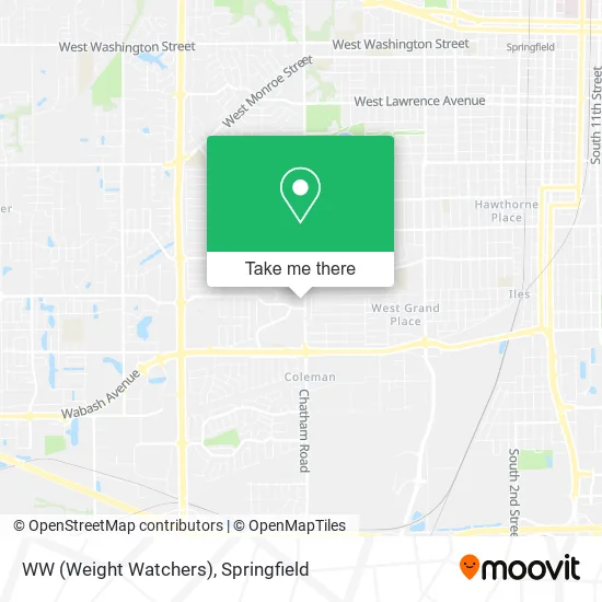 Mapa de WW (Weight Watchers)