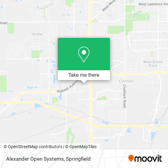 Mapa de Alexander Open Systems