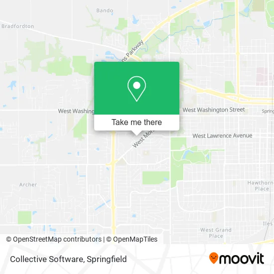 Collective Software map