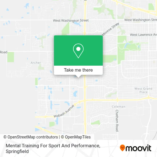 Mental Training For Sport And Performance map