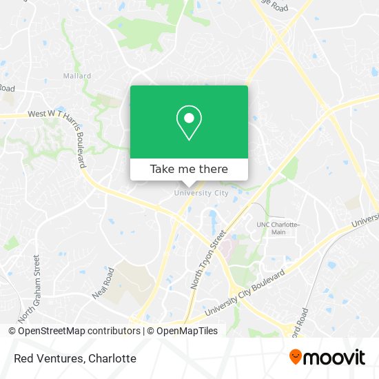 Mapa de Red Ventures