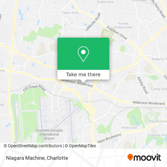 Mapa de Niagara Machine