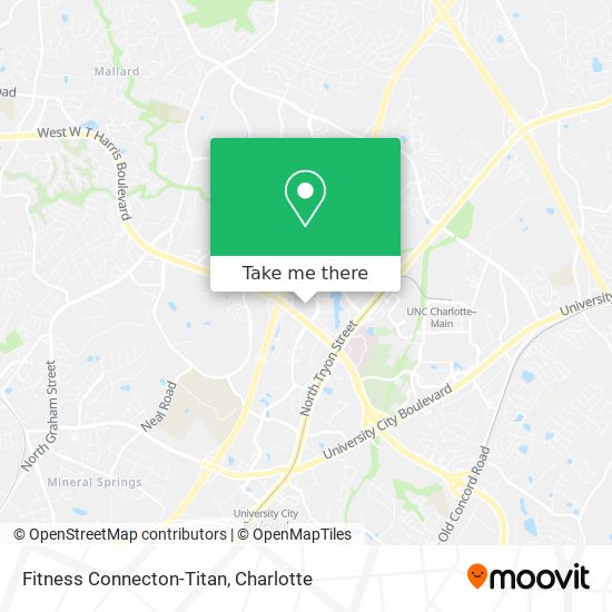 Mapa de Fitness Connecton-Titan