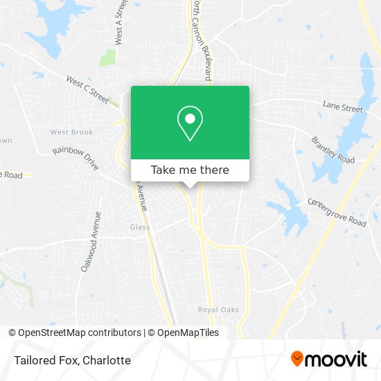 Mapa de Tailored Fox