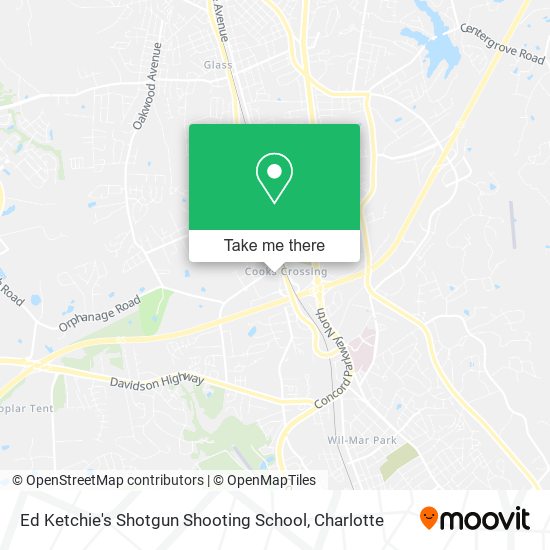 Mapa de Ed Ketchie's Shotgun Shooting School