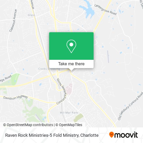 Mapa de Raven Rock Ministries-5 Fold Ministry