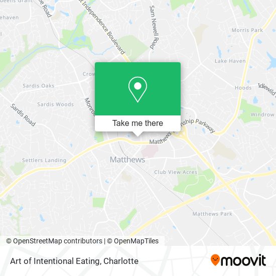 Art of Intentional Eating map