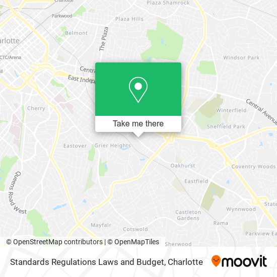 Mapa de Standards Regulations Laws and Budget