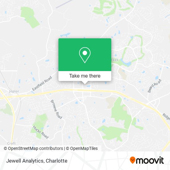 Mapa de Jewell Analytics