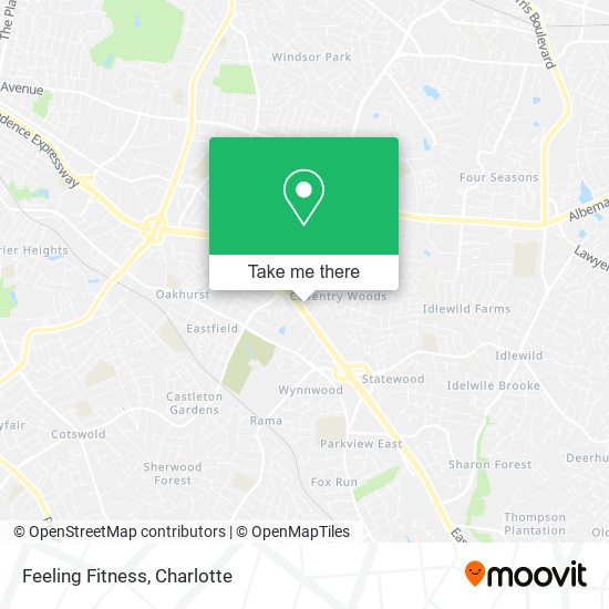 Mapa de Feeling Fitness