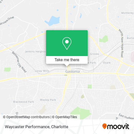 Mapa de Waycaster Performance