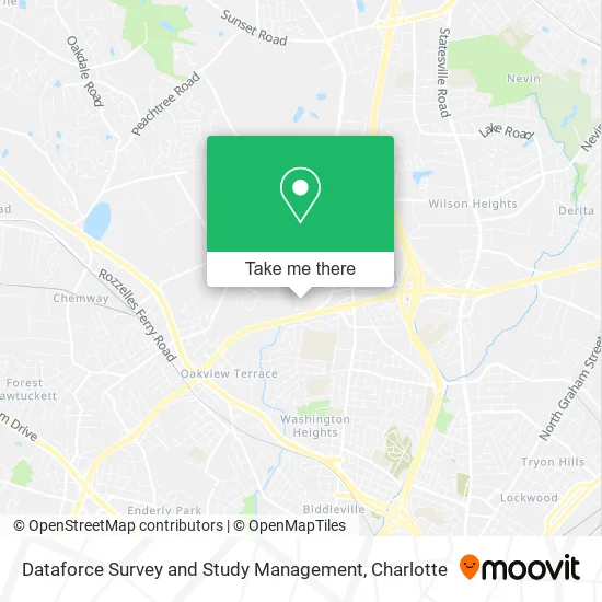Dataforce Survey and Study Management map