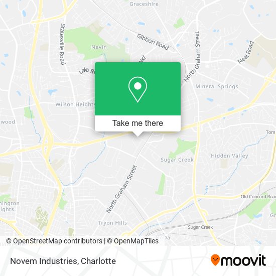 Mapa de Novem Industries