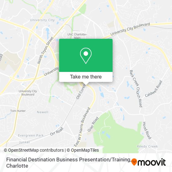 Mapa de Financial Destination Business Presentation / Training