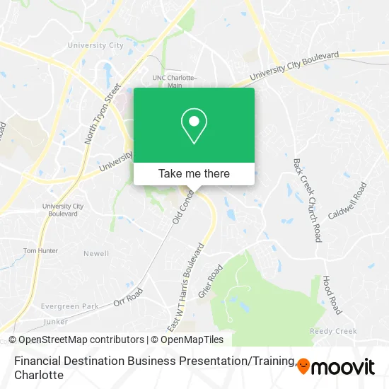 Financial Destination Business Presentation / Training map