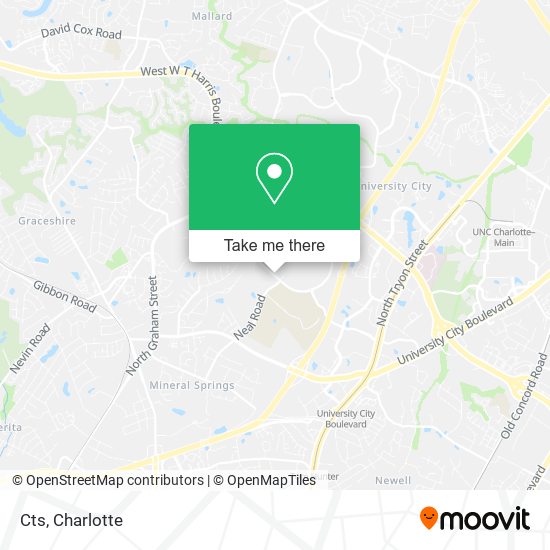 Mapa de Cts