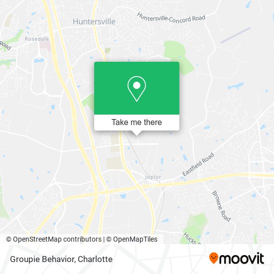 Mapa de Groupie Behavior