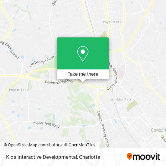 Kids Interactive Developmental map