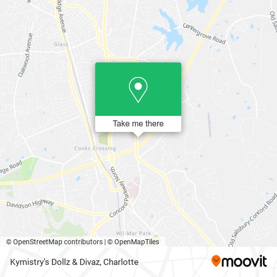 Kymistry's Dollz & Divaz map