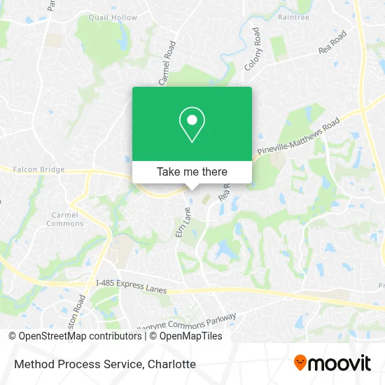 Method Process Service map