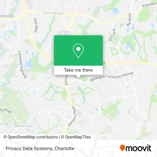 Privacy Data Systems map