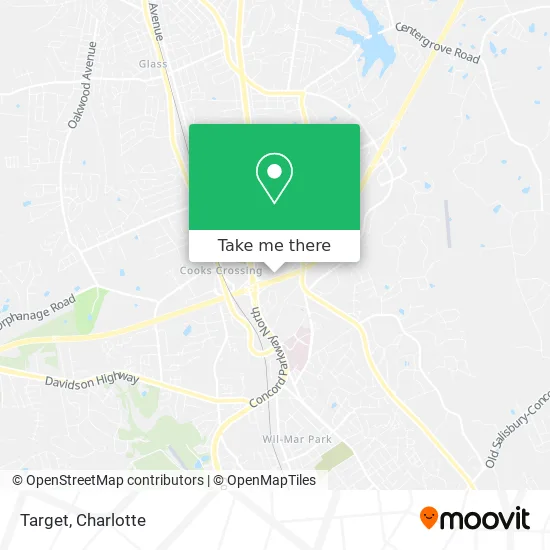 Target map