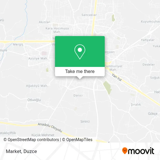 Market map