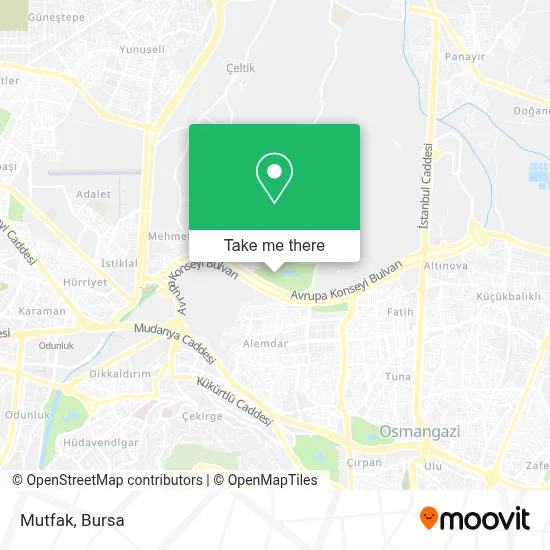 Mutfak map