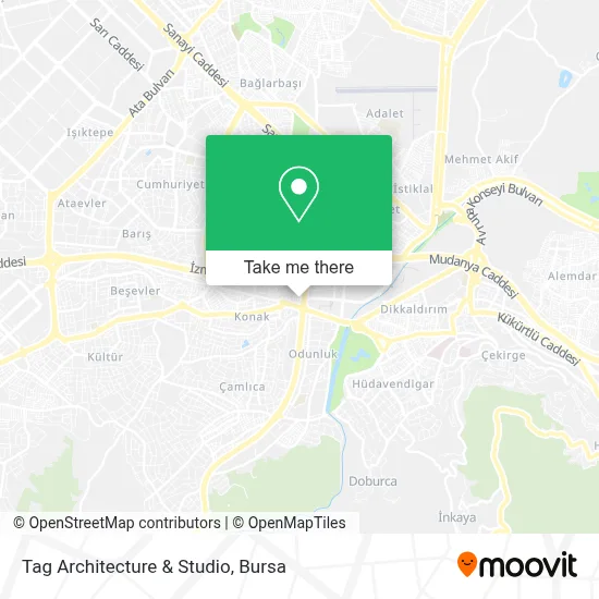 Tag Architecture & Studio map