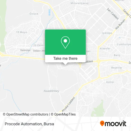 Procode Automation map