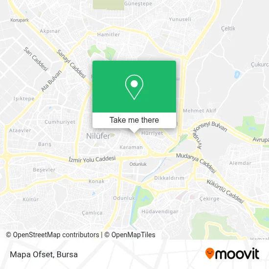 Mapa Ofset map