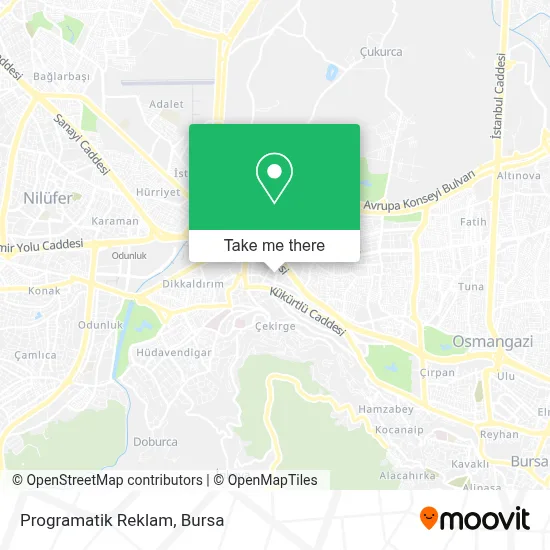 Programatik Reklam map